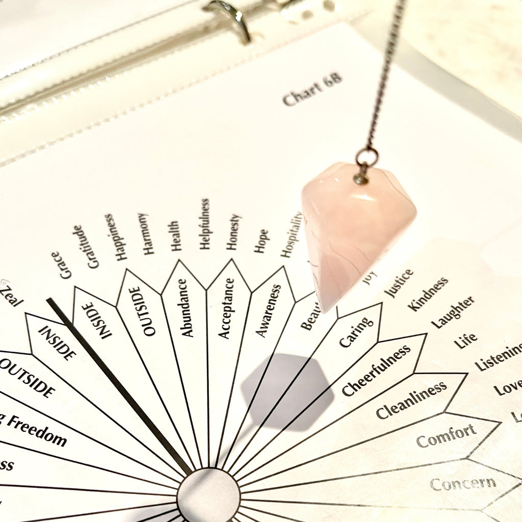 Healing the Mother Wound with Spiritual Response Therapy