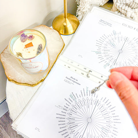 Candle with crystals on a coaster next to a Spiritual Repsonse therapy chart, with a hand holding a pendulum